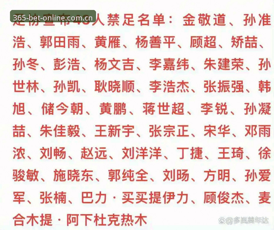 足协第三批禁足名单查询与复盘操作教程：bet365官方平台体育数据实操